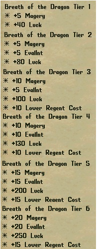 Hunt tiers.png