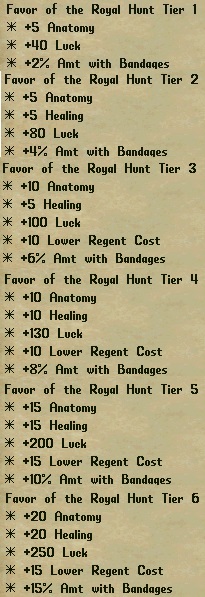 Favor of royal hunt.jpg