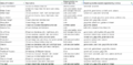 Thumbnail for version as of 16:10, 9 June 2021