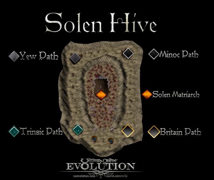 File:SolenxHive Center.png