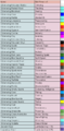 Thumbnail for version as of 10:58, 18 May 2021