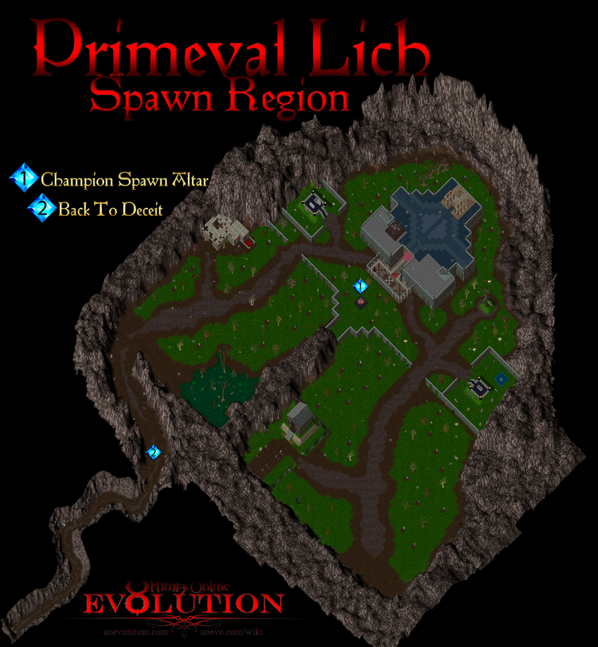 Pveval.png