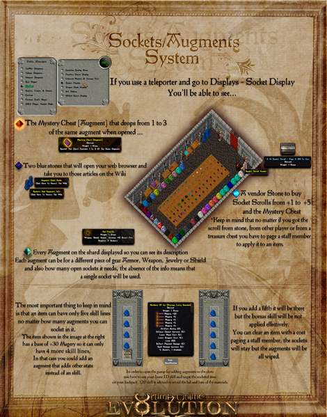 File:Augs.png