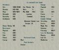 Thumbnail for version as of 21:38, 26 May 2021