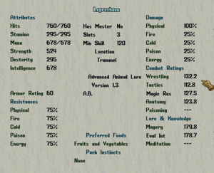 Leprechaun stats.png