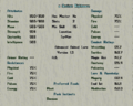 Thumbnail for version as of 22:05, 26 May 2021