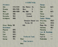 Thumbnail for version as of 21:42, 26 May 2021